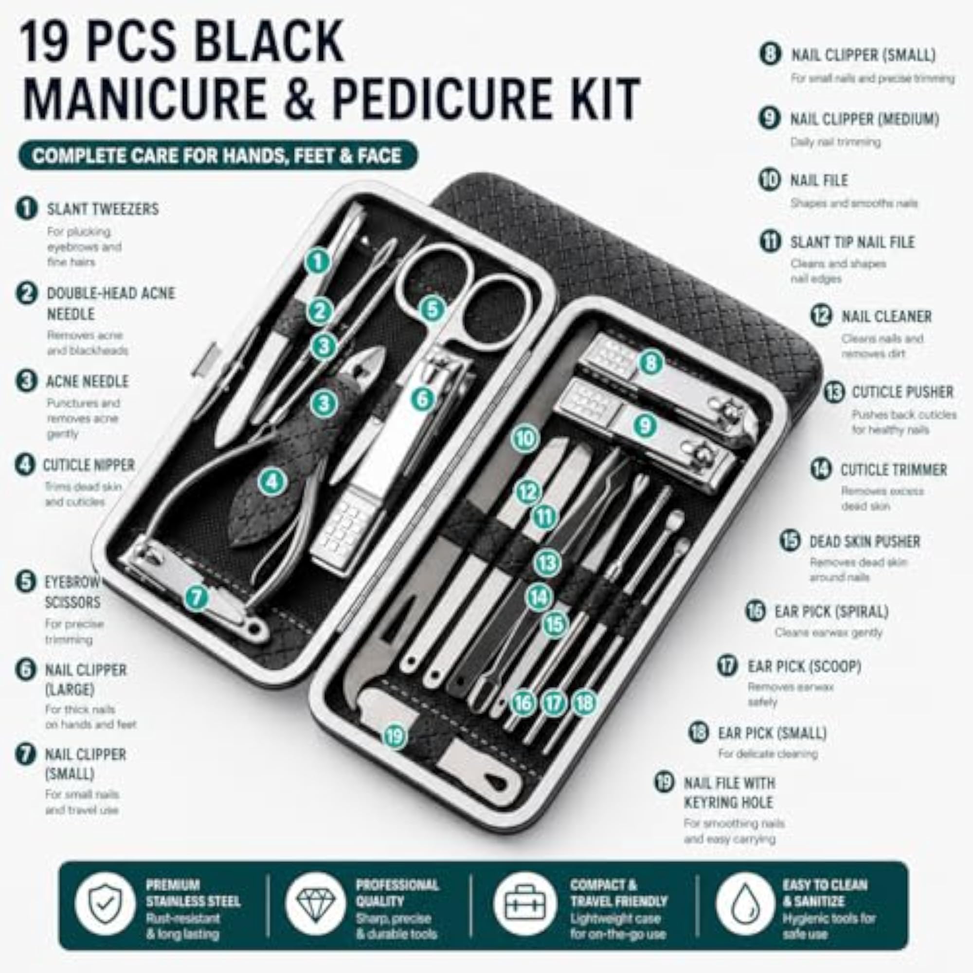 19-in-1 Stainless Steel Nail Clippers & Manicure Pedicure Set